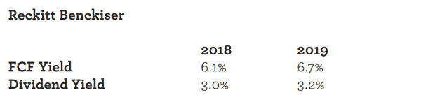 EI Reckitt B March 2018