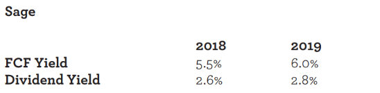 EI Sage March 2018